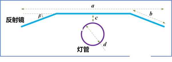 反光镜1.png